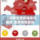 大同新增几例疫情病例最新消息 → 大同新增一例肺炎