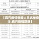 一分钟介绍使用“随意玩房卡怎么弄”房卡获取方式