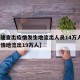 【福建查出疫情发生地流出人员14万人·福建疫情地流出19万人】