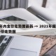 1年内金价走势图最新 → 2021年国内金价走势图