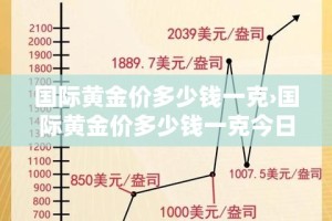 房卡全攻略“微信炸 金花房间创建流程详解”房卡获取方式
