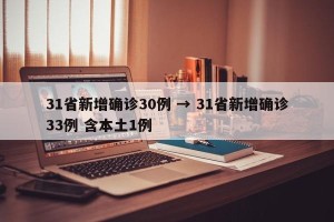 31省新增确诊30例 → 31省新增确诊33例 含本土1例
