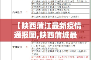【陕西蒲江最新疫情通报图,陕西蒲城最新疫情】