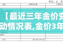 科普一下“微信链接炸 金花房卡怎么买”房卡链接获取