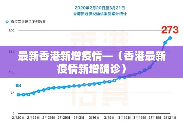 最新香港新增疫情—(香港最新疫情新增确诊) 最新香港新增疫情—(香港最新疫情新增确诊)