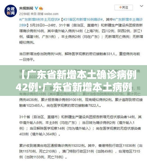 31省新增确诊101例›31省市新增确诊病例108例