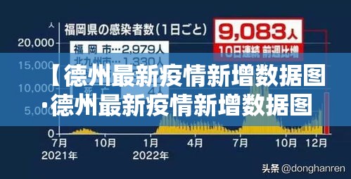 【德州最新疫情新增数据图·德州最新疫情新增数据图表】 【德州最新疫情新增数据图·德州最新疫情新增数据图表】