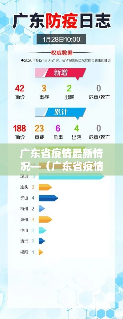 最新新绛疫情防控:新绛县疫情最新公布消息 最新新绛疫情防控:新绛县疫情最新公布消息
