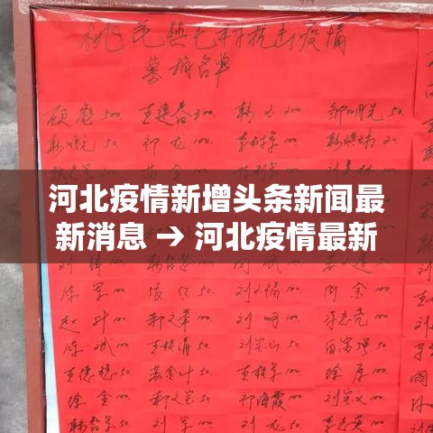 河北疫情新增头条新闻最新消息 → 河北疫情最新消息今天新增一例 新闻 河北疫情新增头条新闻最新消息 → 河北疫情最新消息今天新增一例 新闻