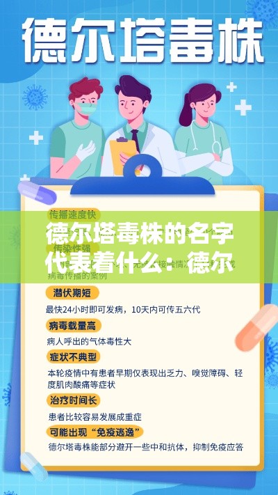 新冠疫情七天内新增病例 → 新冠七天内的表现 新冠疫情七天内新增病例 → 新冠七天内的表现