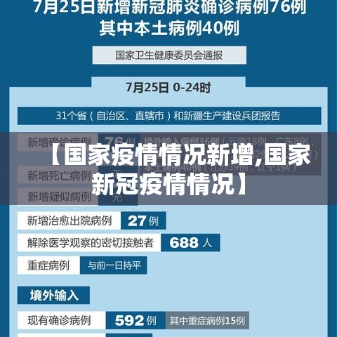 【国家疫情情况新增,国家新冠疫情情况】