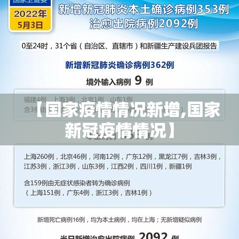 【国家疫情情况新增,国家新冠疫情情况】