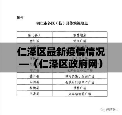 仁泽区最新疫情情况—(仁泽区政府网) 仁泽区最新疫情情况—(仁泽区政府网)