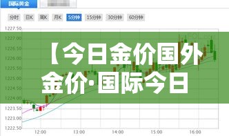 【今日金价国外金价·国际今日金价查询表】 【今日金价国外金价·国际今日金价查询表】