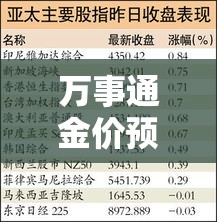 玩家攻略“微信金花牛牛房卡怎么买”购买房卡介绍