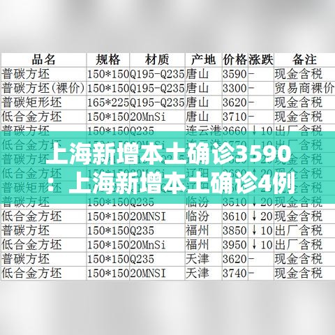 秒懂百科“微信群链接牛牛房卡”房卡使用教程