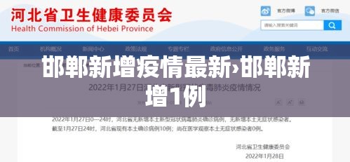 邯郸新增疫情最新›邯郸新增1例