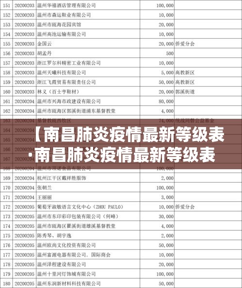 科普一下“如何购买炸 金花房卡”购买房卡介绍