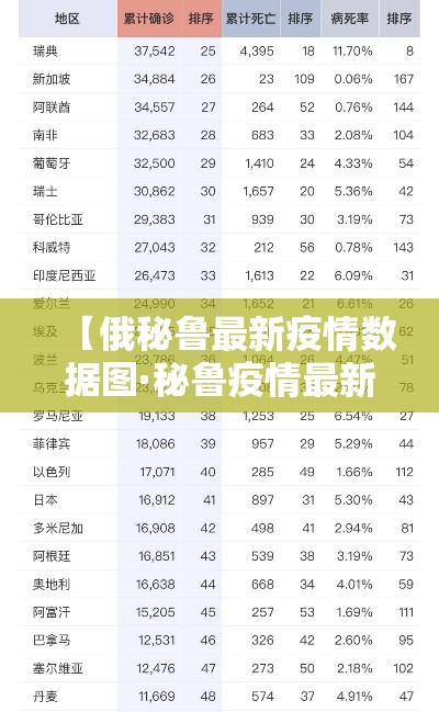 疫情进展黑龙江新增一例›黑龙江疫情最新消息新增一例是什么情况?