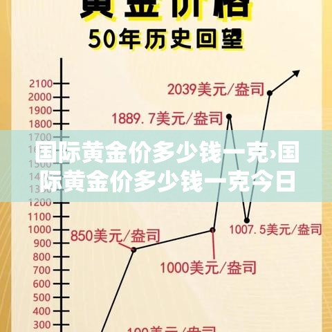 房卡全攻略“微信炸 金花房间创建流程详解”房卡获取方式
