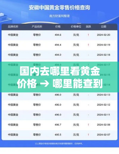 一分钟实测分享“微信牛牛房卡购买渠道”链接房卡在哪里获取