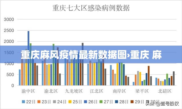 房卡必备教程“炸 金花入口链接”房卡使用教程