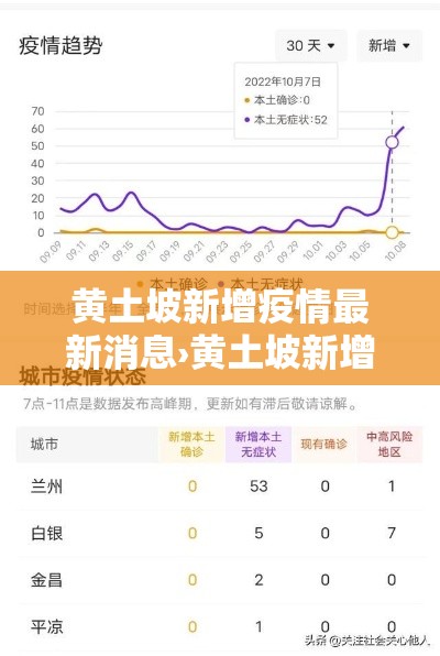 黄土坡新增疫情最新消息›黄土坡新增疫情最新消息今天 黄土坡新增疫情最新消息›黄土坡新增疫情最新消息今天