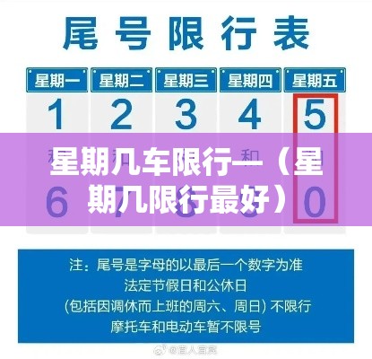 星期几车限行—(星期几限行最好) 星期几车限行—(星期几限行最好)