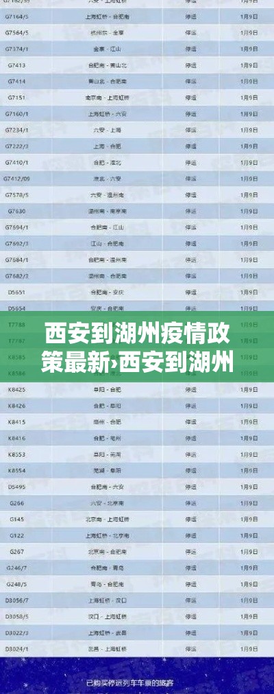 西安到湖州疫情政策最新›西安到湖州经过哪些城市