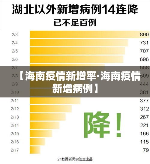 周大福的金价今日金价 → 周大福的金价今日金价是多少