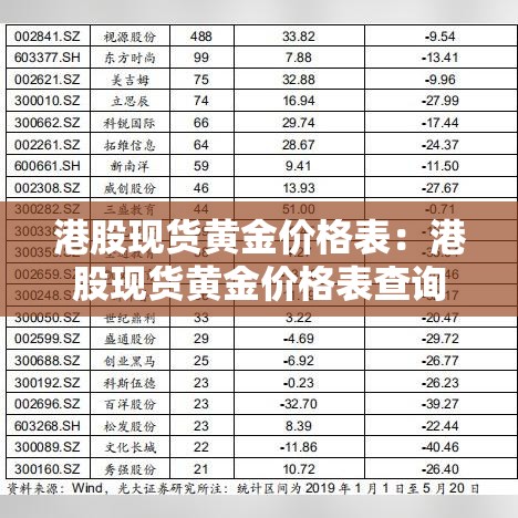新增疫情渭南 → 渭南新增肺炎病例