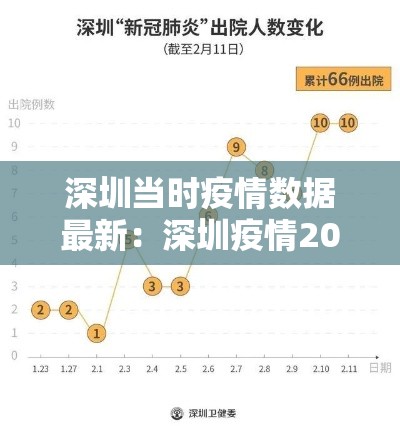 【丹东最新防控通告疫情·丹东最新防控通告疫情情况】 【丹东最新防控通告疫情·丹东最新防控通告疫情情况】