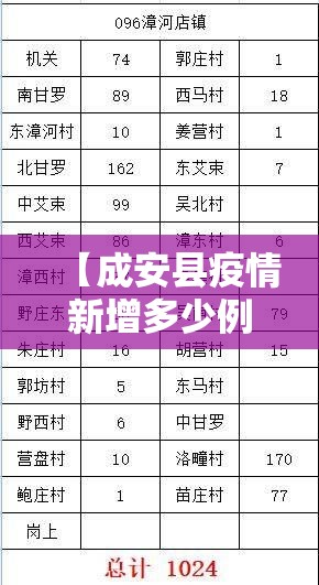 房卡全攻略“新天道牛牛房卡”房卡获取方式