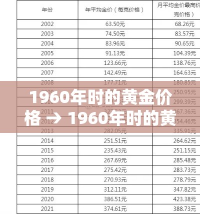 给大家讲解“微信群炸 金花链接怎么弄的	”房卡详细充值