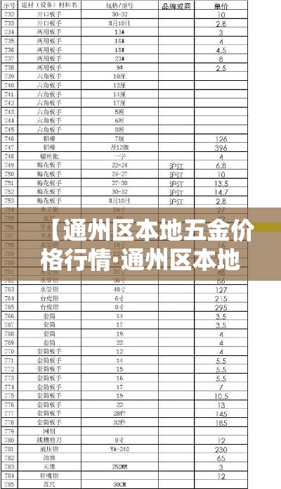 【大连疫情新增5,大连疫情最新消息今天新增无症状感染者】