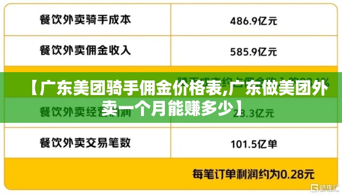 秒懂百科“炸 金花房卡链接在哪弄”房卡使用教程