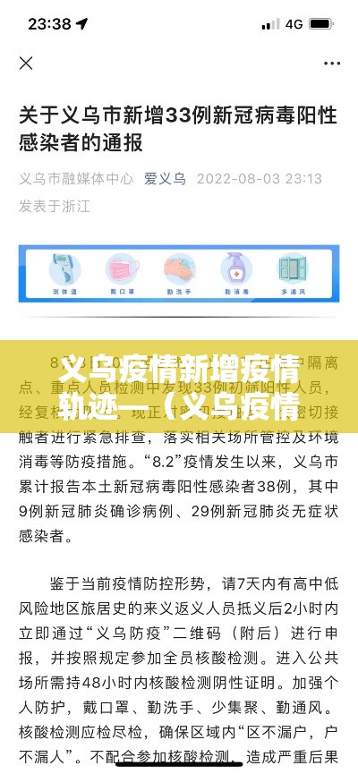 义乌疫情新增疫情轨迹—(义乌疫情新增疫情轨迹图) 义乌疫情新增疫情轨迹—(义乌疫情新增疫情轨迹图)
