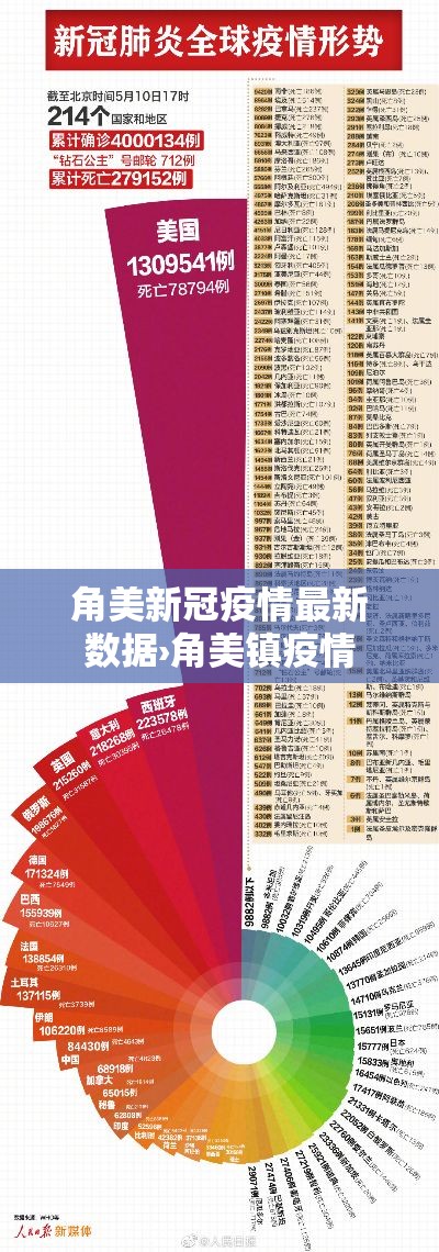 房卡全攻略“斗牛炸 金花房卡买房卡”轻松获取房卡全渠道