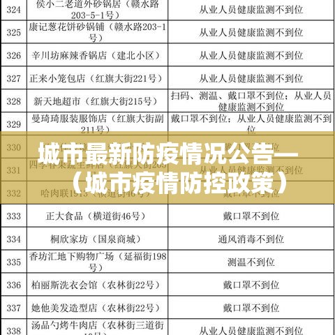 城市最新防疫情况公告—(城市疫情防控政策) 城市最新防疫情况公告—(城市疫情防控政策)
