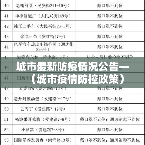 城市最新防疫情况公告—(城市疫情防控政策) 城市最新防疫情况公告—(城市疫情防控政策)