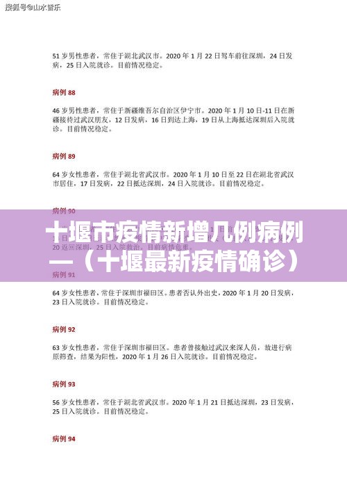 十堰市疫情新增几例病例—(十堰最新疫情确诊) 十堰市疫情新增几例病例—(十堰最新疫情确诊)