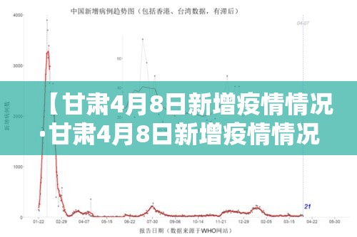 长垣为啥限行—（长垣限行几点到几点）