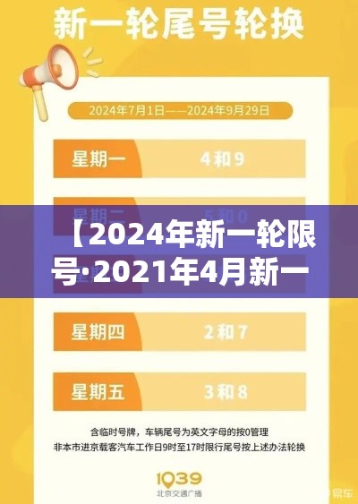 【2024年新一轮限号·2021年4月新一轮限号】