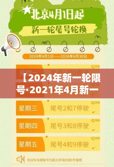 【2024年新一轮限号·2021年4月新一轮限号】