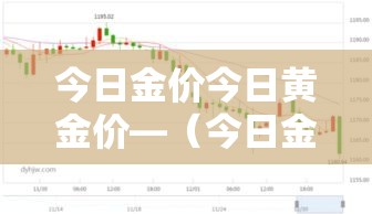 今日金价今日黄金价—(今日金价黄金价格查询) 今日金价今日黄金价—(今日金价黄金价格查询)