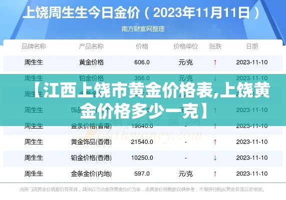 内江限行实施 → 内江市限行