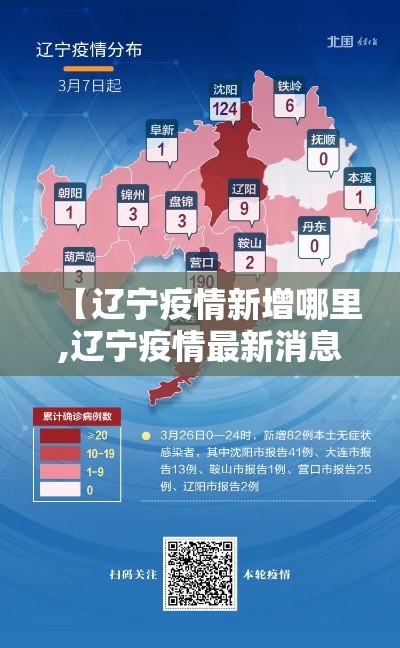 西固区疫情最新情况播报：西固区最新疫情报告