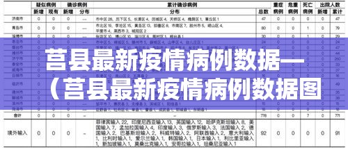 莒县最新疫情病例数据—（莒县最新疫情病例数据图）