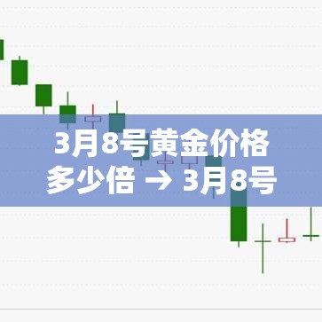 秒懂教程“微信链接炸 金花房卡怎么买”房卡使用教程