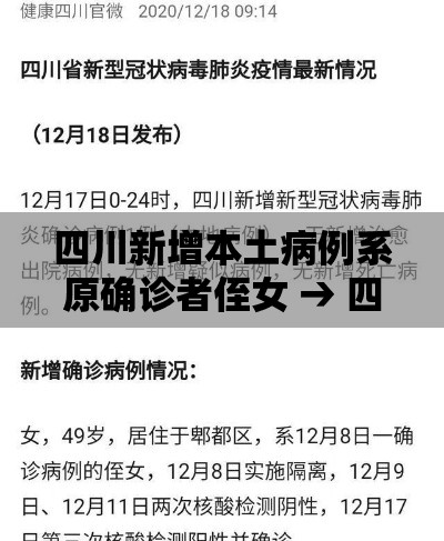 四川新增本土病例系原确诊者侄女 → 四川新增确诊病历 四川新增本土病例系原确诊者侄女 → 四川新增确诊病历
